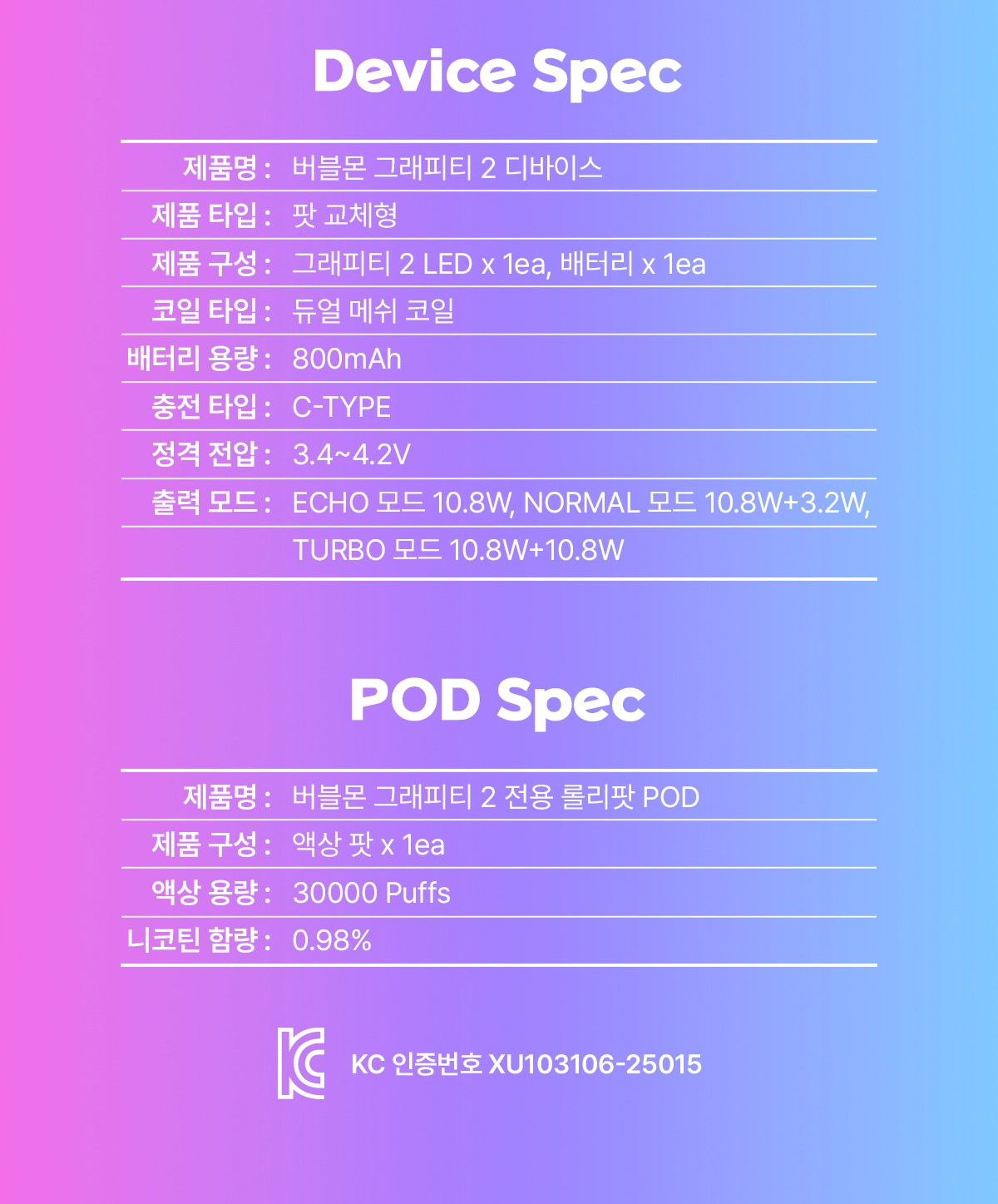 Bubblemon炫彩二代详细信息