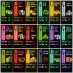 花福 Float X 10000口味